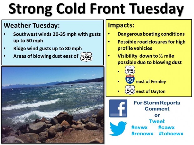 Strong Cold Front Tuesday